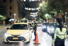 Αυξημένα αλκοτέστ τα Χριστούγεννα και την Πρωτοχρονιά